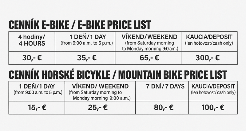 Požičovna bicyklov Dolný Kubín