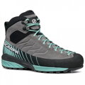 Topánky Scarpa Mescalito MID GTX WMN midgray aqua